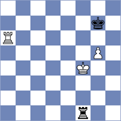 Rodriguez Avila - Derjabin (chess.com INT, 2024)