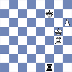Krivenko - Damljanovic (Belgrade SRB, 2024)