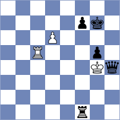 Kashefi - Smieszek (chess.com INT, 2025)