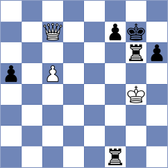 Durarbayli - Ahmad (chess.com INT, 2025)