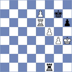 Zafirakos - Kusakina (chess.com INT, 2025)
