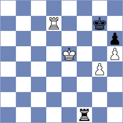 Bok - Vidit (chess.com INT, 2024)