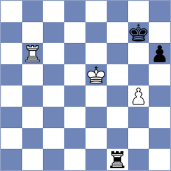 Nadera - Ayushh (chess.com INT, 2024)