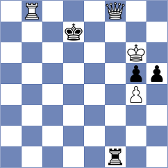 Bogaudinov - Peycheva (chess.com INT, 2023)