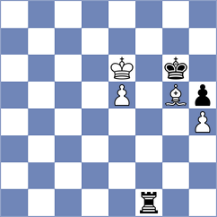 Cordoba Roa - Grot (chess.com INT, 2025)