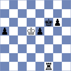 Avramidou - Di Benedetto (chess.com INT, 2025)