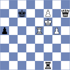 Herrera Reyes - Malakhova (Chess.com INT, 2020)