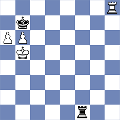 Danila - Izafatava (chess.com INT, 2025)
