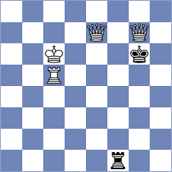 Mills - Zhurbinsky (chess.com INT, 2022)