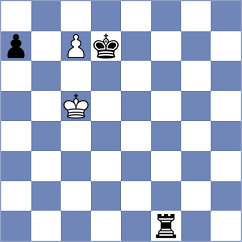 Tsotsonava - Logozar (chess.com INT, 2021)