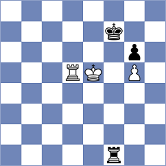 Gajcin - Grozdanovic (Pirot SRB, 2025)