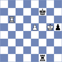 Srihari - Czerw (chess.com INT, 2022)