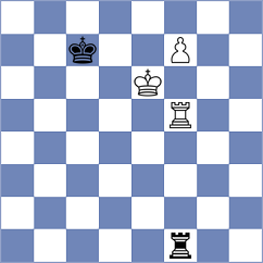 Esipenko - Kane (Chess.com INT, 2020)