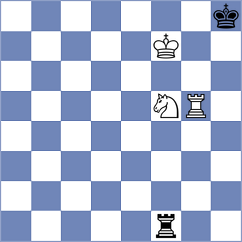 Janaszak - Girsh (chess.com INT, 2023)