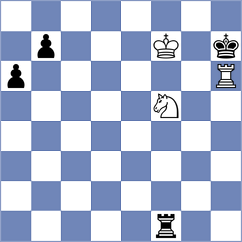 Mateus - Gutierrez Olivares (chess.com INT, 2025)