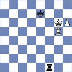 Muzychuk - Wagner (London ENG, 2025)