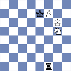 Haszon - Kim (chess.com INT, 2024)