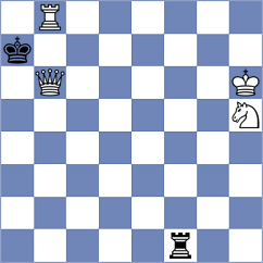 Zuriel - Rabiega (chess.com INT, 2024)