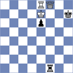 Rasulov - Buksa (Chess.com INT, 2020)