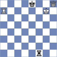 Ilkhomi - King (chess.com INT, 2025)