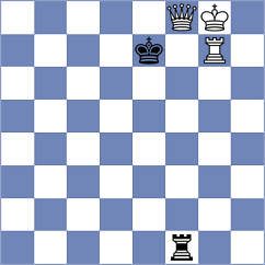 Ochkoos - Nasuta (chess.com INT, 2023)