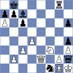 Garcia Calderon - Garcia Cortes Loriente (Valladolid, 1987)