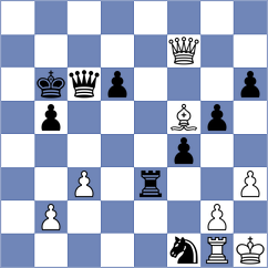 Ernst - Annaberdiev (chess.com INT, 2025)
