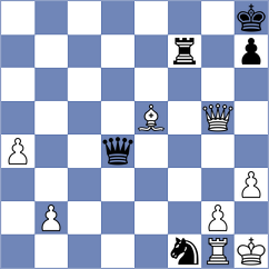 Medhus - Saparya Ghosh (chess.com INT, 2024)