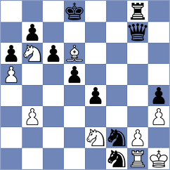 Germanovs - Mitrabha (chess.com INT, 2025)