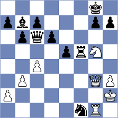 Loh - Khattar (Chess.com INT, 2021)
