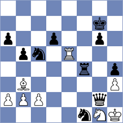 Baloglu - Aliakbarov (chess.com INT, 2024)