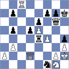 Weishaeutel - Galchenko (chess.com INT, 2025)