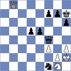 Maglioni - Zhakshylykov (chess.com INT, 2025)