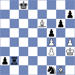 Hyassat - Jiang (Florianopolis BRA, 2024)