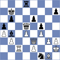 Figorito - Graif (chess.com INT, 2023)