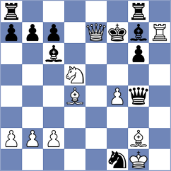 Quesada Perez - Hoeffer (chess.com INT, 2025)