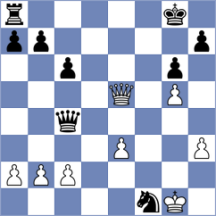 Nozdrachev - Moskalenko (chess.com INT, 2021)