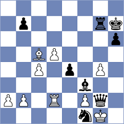 Cieslak - Keymer (chess.com INT, 2025)