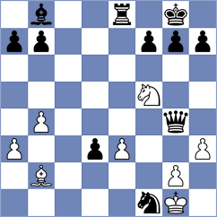 Marin Pincheira - Gubajdullin (chess.com INT, 2023)