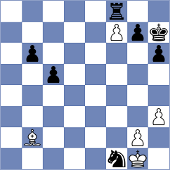 Bukreev - Kuzmin (chess.com INT, 2025)