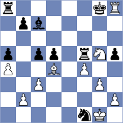 Habiaga - Gibala (chess.com INT, 2025)