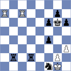 Nadanian - Pourkashiyan (chess.com INT, 2023)