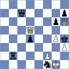 Gasparyan - Sluka (chess.com INT, 2025)
