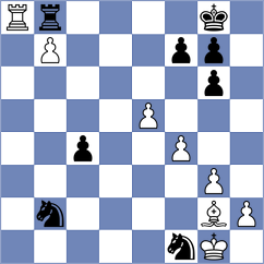 Chlpik - Romero (chess.com INT, 2023)