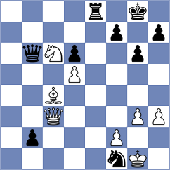 Serikbay - Zhang (chess.com INT, 2022)