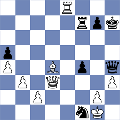 Fernandez Guillen - Baghdasaryan (chess.com INT, 2023)
