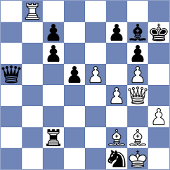 Nozdrachev - Mikhailov (Lichess.org INT, 2021)
