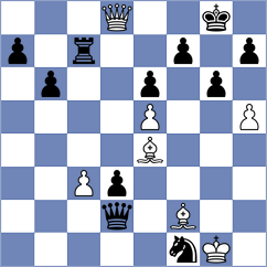 Gong Qianyun - Chen (chess.com INT, 2025)