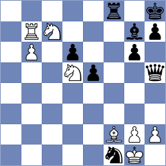 Malgina - Jaiveer (chess.com INT, 2024)
