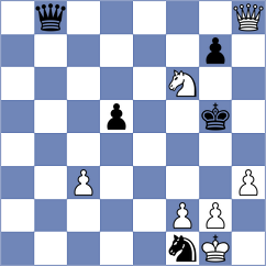 Kumaresh - Sargsyan (chess.com INT, 2024)